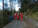 Abschnittsübung 11.04.2014_16