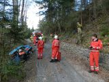 Abschnittsübung 11.04.2014_17
